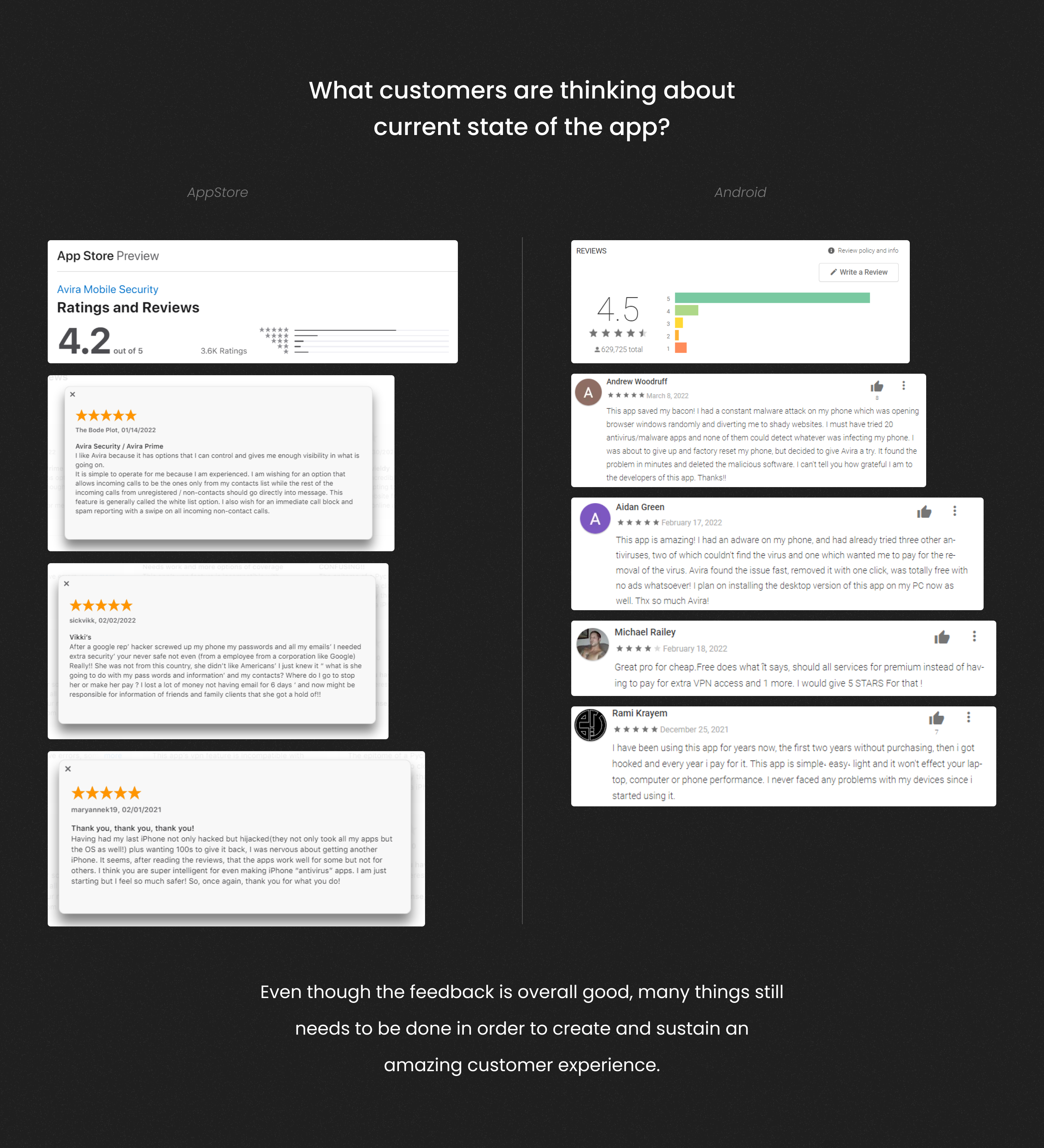 What customers are thinking about current state of the app