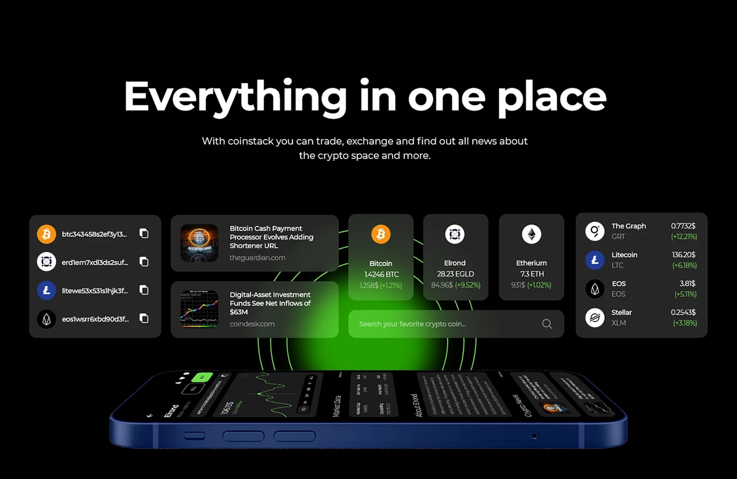 Everything in one place